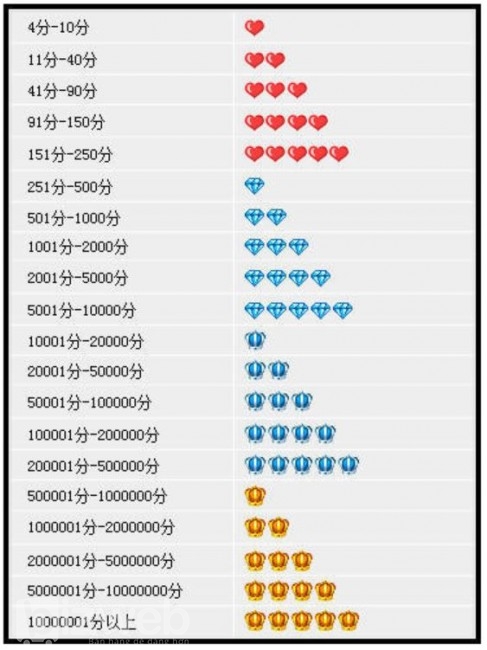 Cách order hàng Taobao